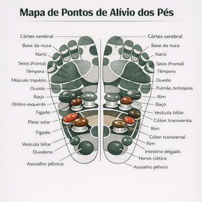 OrtoConfort Alívio Diário™ - Chinelo Massageador de Acupuntura